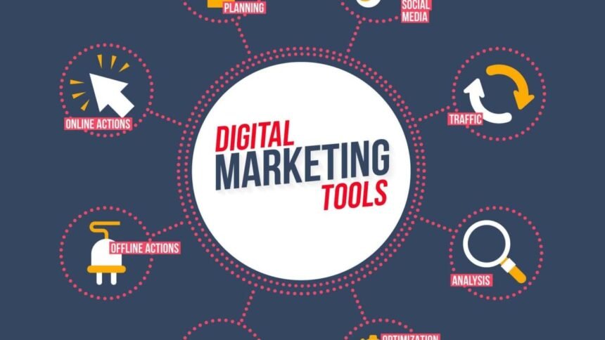 Marketing Tools