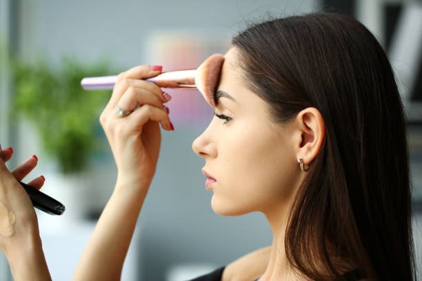 Why a Skincare Routine is Important