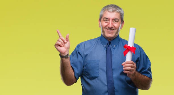 What's Instructor Certification