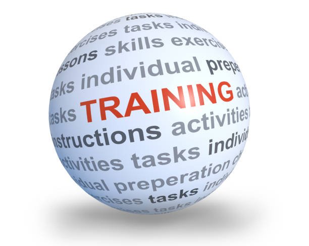 Training in Right now’s World