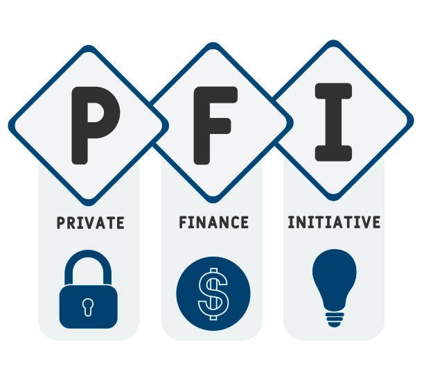 Private Finance Fundamentals