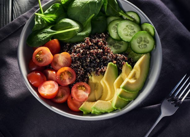 Prioritize Diet
