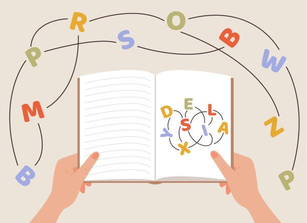 Understanding Readability of Objective