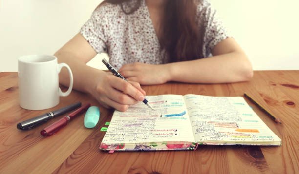 What's Bullet Journaling