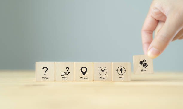 Understanding Shopify and Its Potential