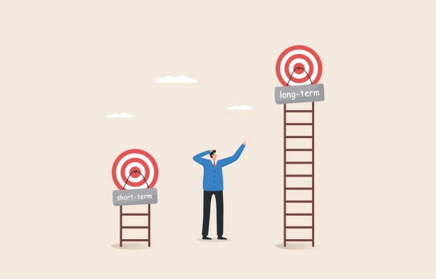 The Means of Setting Lengthy-term Targets