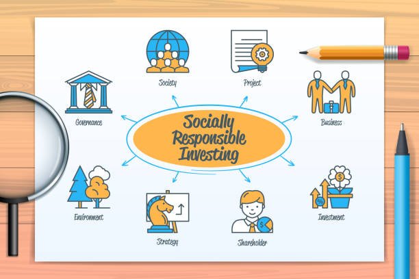What's Socially Accountable Investing