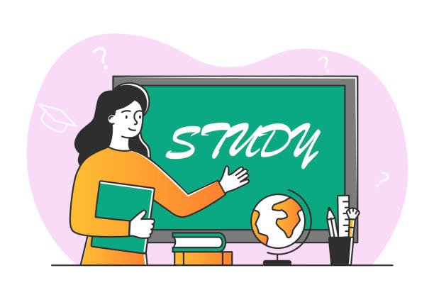 Understanding UPSC Teaching