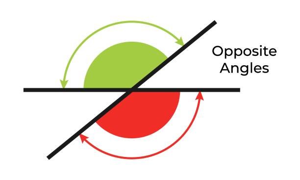 Advantages of Optimistic Considering