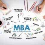 MBA