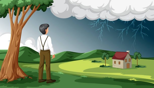 Understanding Local weather Mitigation