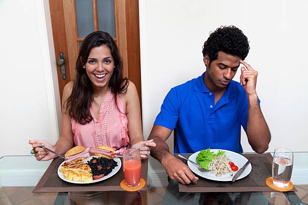 What's Aware Consuming