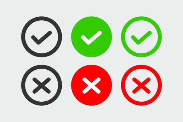 Understanding Clear Know-how