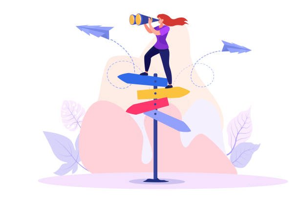 Understanding Enterprise Progress