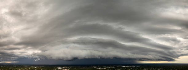What Is Local weather Science
