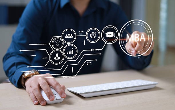MBA