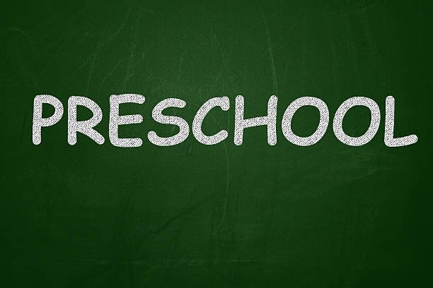 The Significance of Preschool Studying