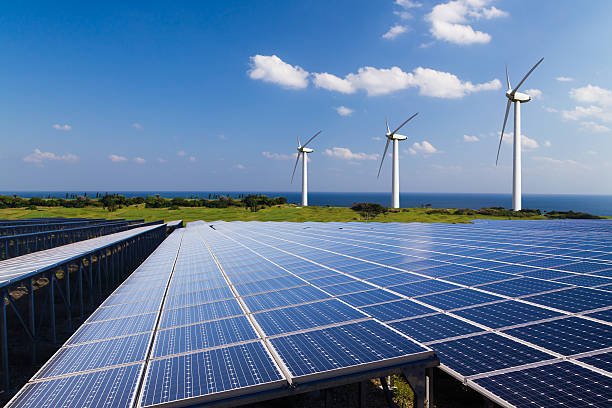 The Necessity for Renewable Power