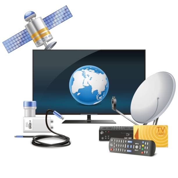 Evolution of Satellite tv for pc Know-how