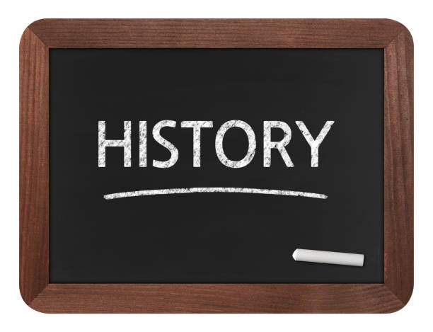Historic Context: From Chalkboards to Smartboards