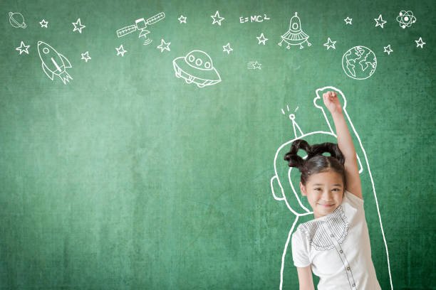 Understanding Each day Motivation
