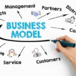 Business Model