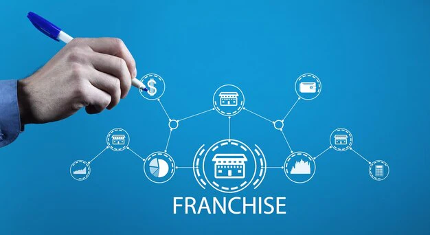 Franchising
